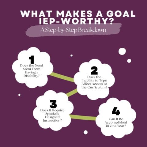 What Makes a Goal IEP-Worthy? A Step-by-Step Breakdown